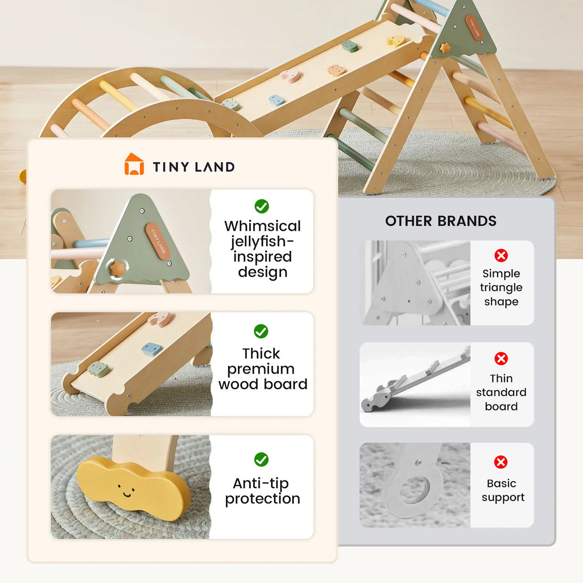 Tiny Land® 7-in-1 Morandi Pikler Triangle Climbing Set
