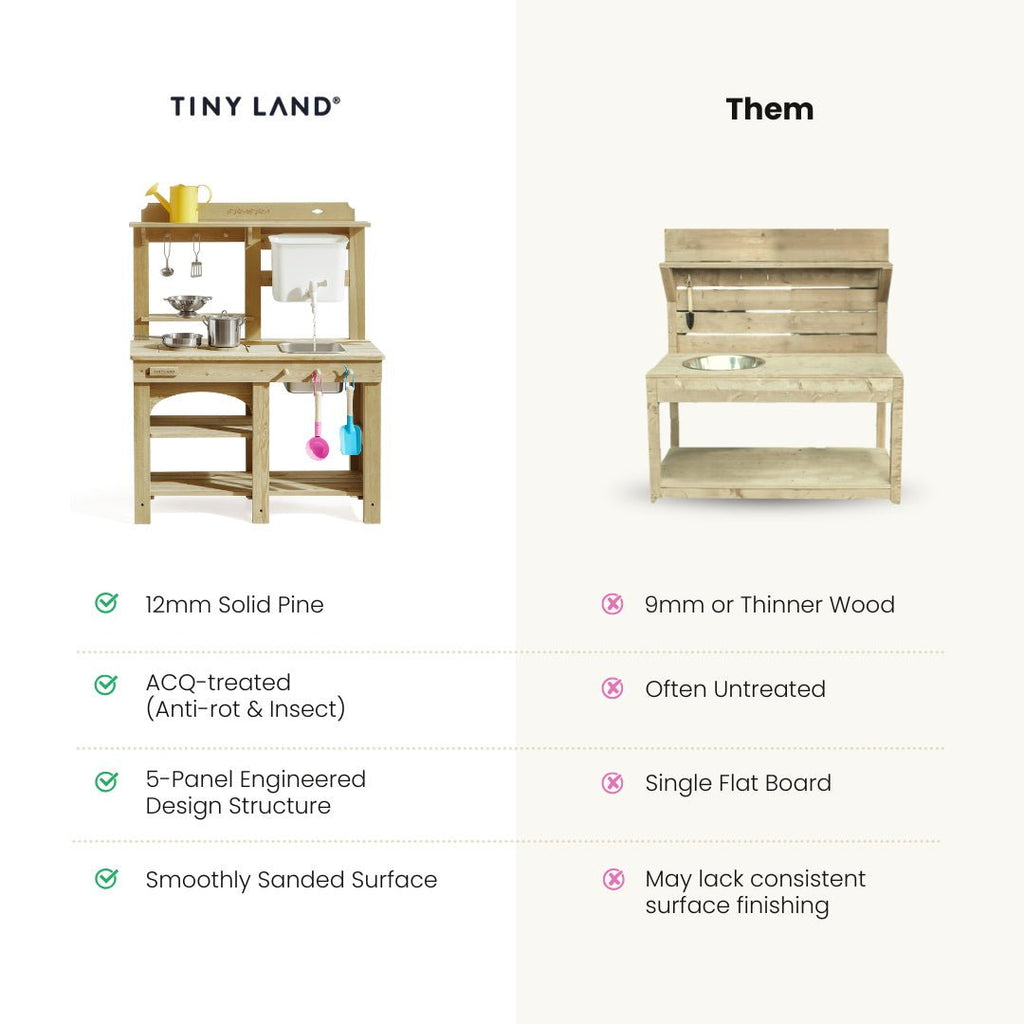 Tiny Land® Mud Kitchen – Outdoor Play Kitchen for Kids
