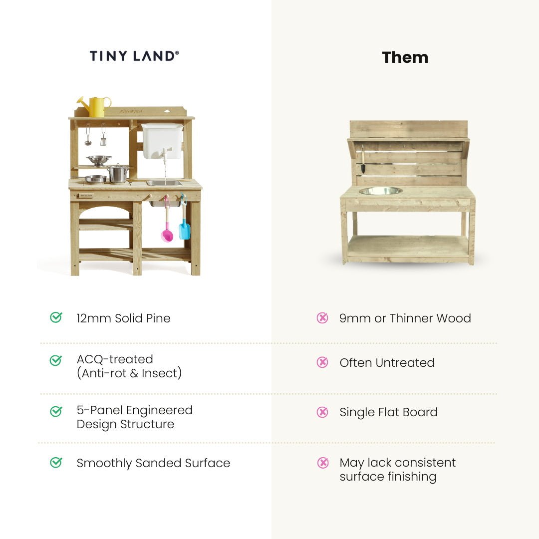 Tiny Land® Mud Kitchen – Outdoor Play Kitchen for Kids