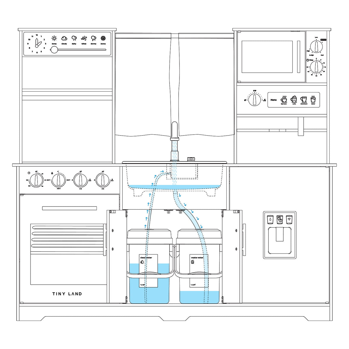 Tiny Land® Aqua Play Kitchen with Running Water